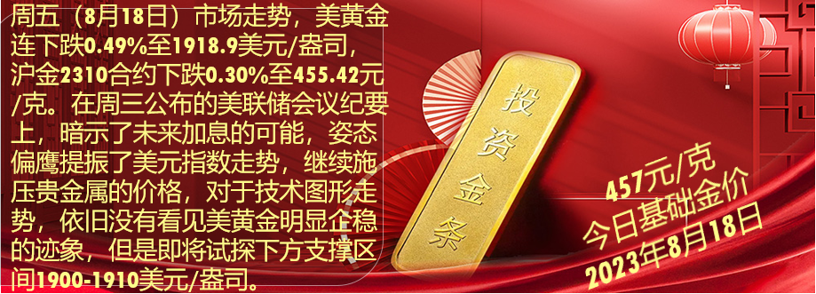 金条